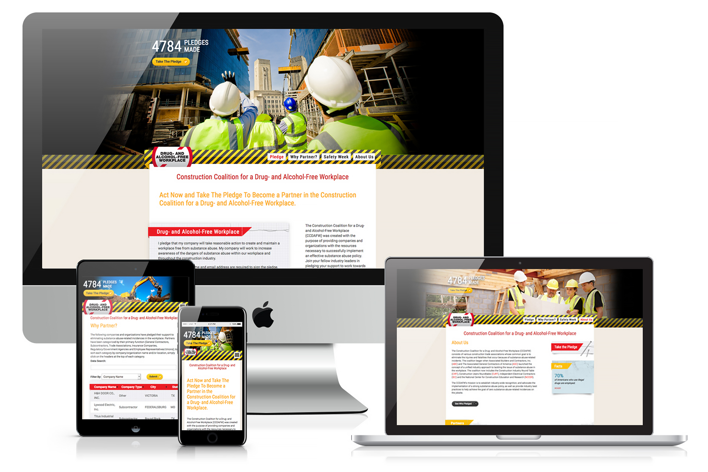 Vizual Integrated Marketing & Branding | Associated Builders and Contractors Website