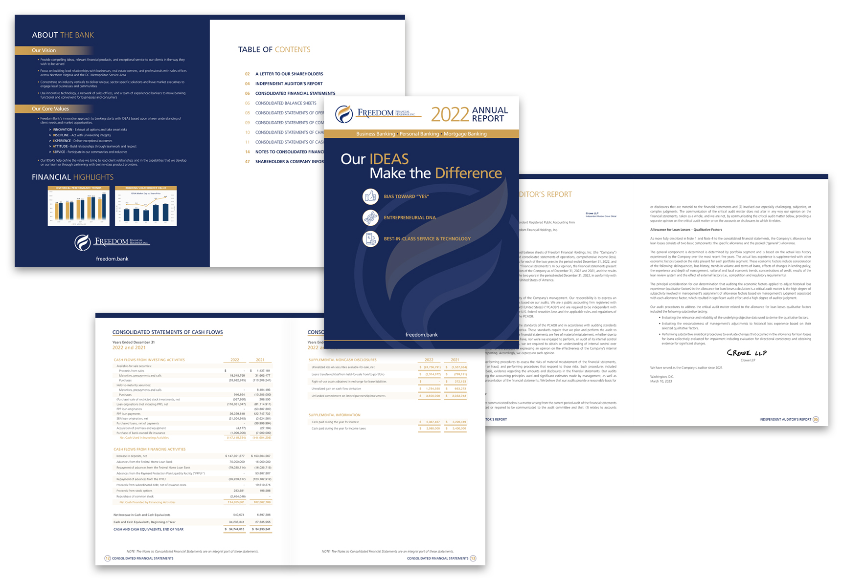 Vizual Integrated Marketing & Branding | Freedom Bank of VA Annual Report